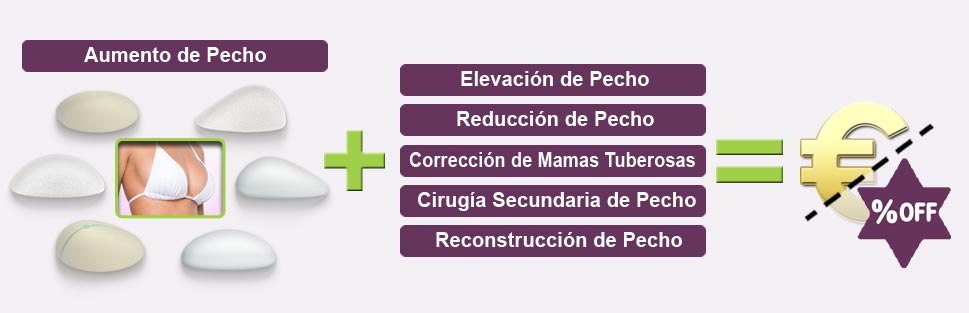 implantes mamarios combo